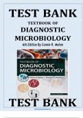 TEST BANK For Textbook of Diagnostic Microbiology, 6th Edition By Connie R. Mahon, Verified Chapters 1 - 41, Complete Newest Version