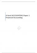 AQA  A-level ACCOUNTING Paper 1 Financial Accounting  QUESTION  PAPER FOR JUNE    2023