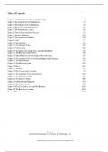Test Bank For Fundamentals of Anatomy & Physiology&comma; 11th Edition by Frederic H Martini Chapters 1 - 29 