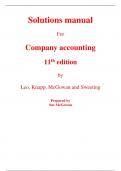 Solutions Manual for Company Accounting 11th Edition By Ken Leo, Jeffrey Knapp, Susan McGowan, John Sweeting (All Chapters, 100% Original Verified, A+ Grade)