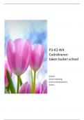 LOI&colon; P3-K2-W4 Co&ouml;rdineren taken buiten school profielkerntaak 2