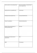 Flashcards