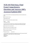 NUR 410 Med-Surg: Final Exam Comprehensive Questions and Answers