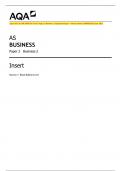 AQA 2023 AS BUSINESS 7131/2 Paper 2 Business 2 Question Paper + Mark scheme [MERGED] June 2023