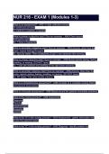 NUR 216 - EXAM 1 &lpar;Modules 1-3&rpar;