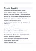 Med Aide Drugs List Exam Questions and Answers latest 2024( A+ GRADED 100% VERIFIED).