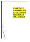 Microbiology A Systems Approach 6th Edition Cowan Test Bank ISBN 9781260258998.pdf