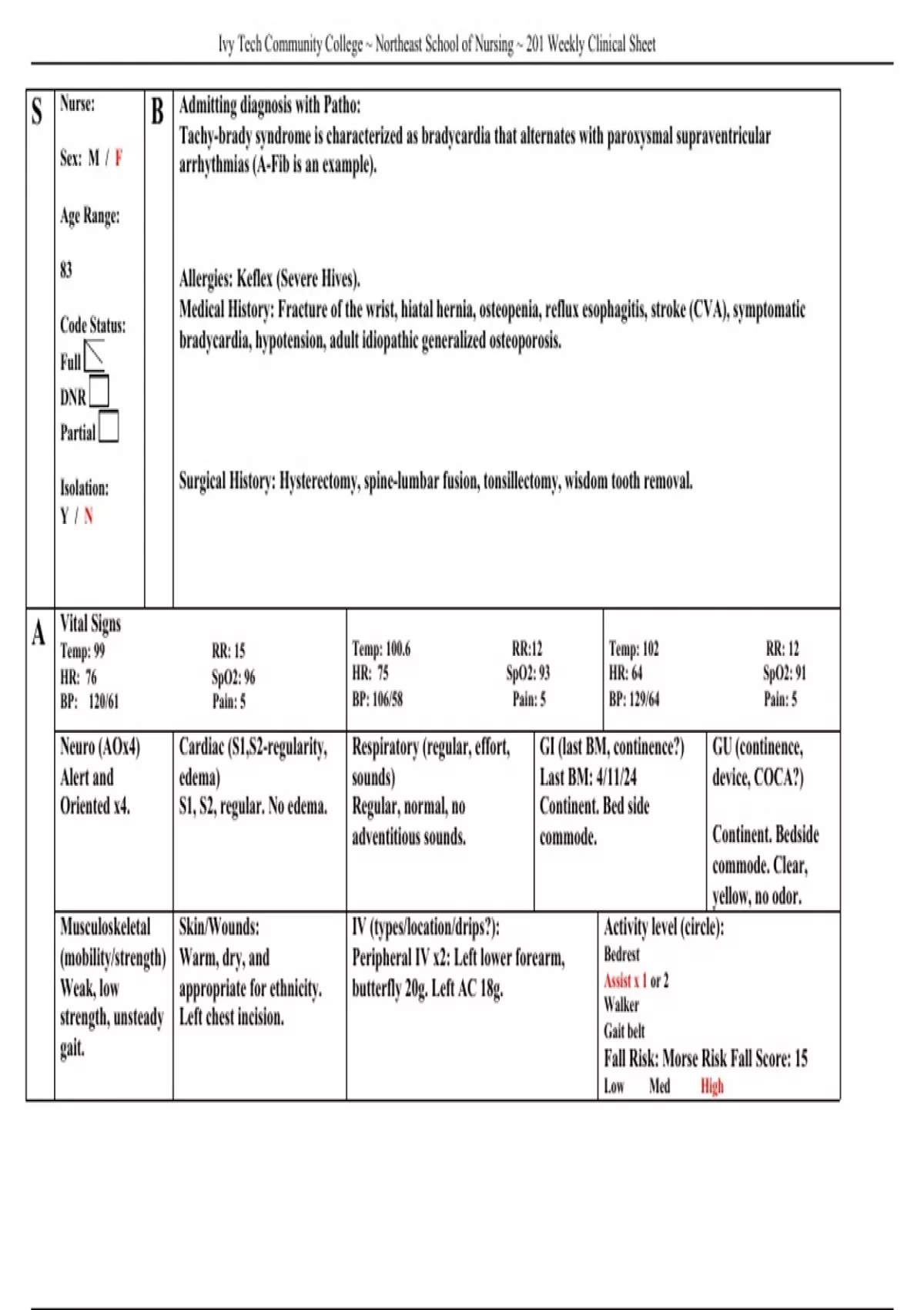Clinical Data Sheet TachyBrady Syndrome, Paroxysmal Supraventricular