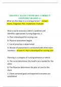 2024 FPCC EXAM 2 WITH 100&percnt; CORRECT ANSWERS&vert; GRADED A&plus;