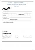 AQA A-level BUSINESS 7132/1 Paper 1 Business 1 Question Paper and Mark scheme June 2023