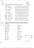 Intro to Human Geography Final Exam Questions & Answers