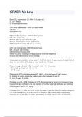 CPAER Air Law Exam 2024&sol;2025 Questions With Guaranteed Pass Solutions&period;