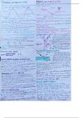 Topic 6 - Waves, Physics GCSE AQA summary notes