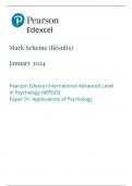 2024 Pearson Edexcel International Advanced Level Mark Scheme In Psychology (Paper 01:Applications of Psychology) WPS03