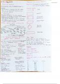 All of Paper 2 Computer Science GCSE OCR Notes