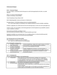 Professioneel Inkopen vak recht en ethisch handelen