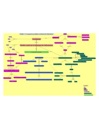 Latest Preview Thumbnail