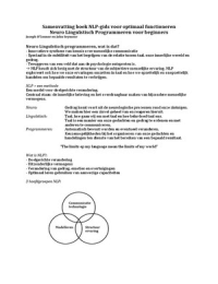 Neuro Linguïstisch Programmeren