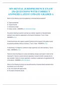 MN DENTAL JURISPRUDENCE EXAM  256 QUESTIONS WITH CORRECT  ANSWERS LATEST UPDATE GRADED A