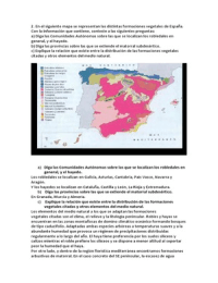 Práctica 10 - Medios biogeográficos de España.