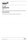 AQA A LEVEL CHEMISTRY (7405-1) 2023  [PAPER 1 INSERT
