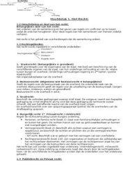 Samenvatting Nederlands Recht Begrepen&period;