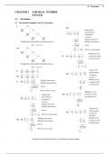 Buy Official© Solutions Manual for Beginning & Intermediate Algebra,Gay,5e