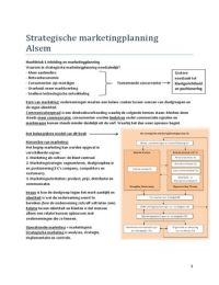 Strategische marketingplanning Samenvatting + Tentamen prep. van Alsem(HBO)