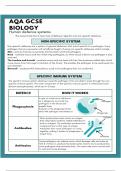 AQA GCSE Biology infection and response notes
