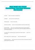 Regis NU641 Adv Clinical Pharmacology: Neurology Questions And Answers