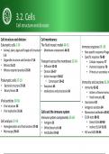 AQA Biology A Level- Biological Molecules and Cells full topic notes
