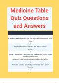 Medicine Table Quiz Questions and Answers