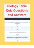 Biology Table Quiz Questions and Answers