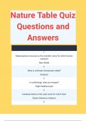 Nature Table Quiz Questions and Answers