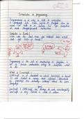 Javascript chapter wise complete hand written notes 