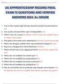 UA APPRENTICESHIP RIGGING FINAL EXAM 75 QUESTIONS AND VERIFIED ANSWERS 2024. A+ GRADE
