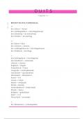 Samenvatting Alles Klar Modular 1 leerwerkboek -  Duits