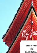 My Japan Notas Afrikaans Graad 11 HT