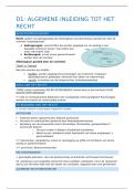 Recht &lpar;samenvatting&rpar;
