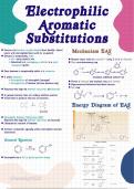 Electrophilic Aromatic Substitution (CHM 215)