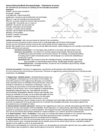 Handboek Neuropsychologie