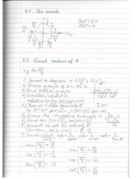 IB Math HL: Topic 3 (trigonometry) syllabus explained