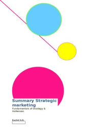 Strategic Marketing 2