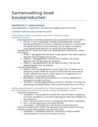 Latest Preview Thumbnail