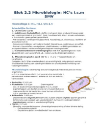 SMV Levensmiddelenhygiëne (V&D Blok 2.2): hoorcolleges i.c.m. hele boek