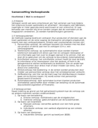 Samenvatting Professioneel Verkopen