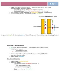 A Level OCR Chemistry A - F324 Chromatography