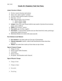 Grade 10: Chemistry Unit Test Notes 
