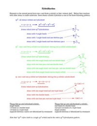Overview of Organic Chemistry
