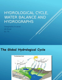AS Geography revision - Hydrological cycle, walter balance and hydrographs